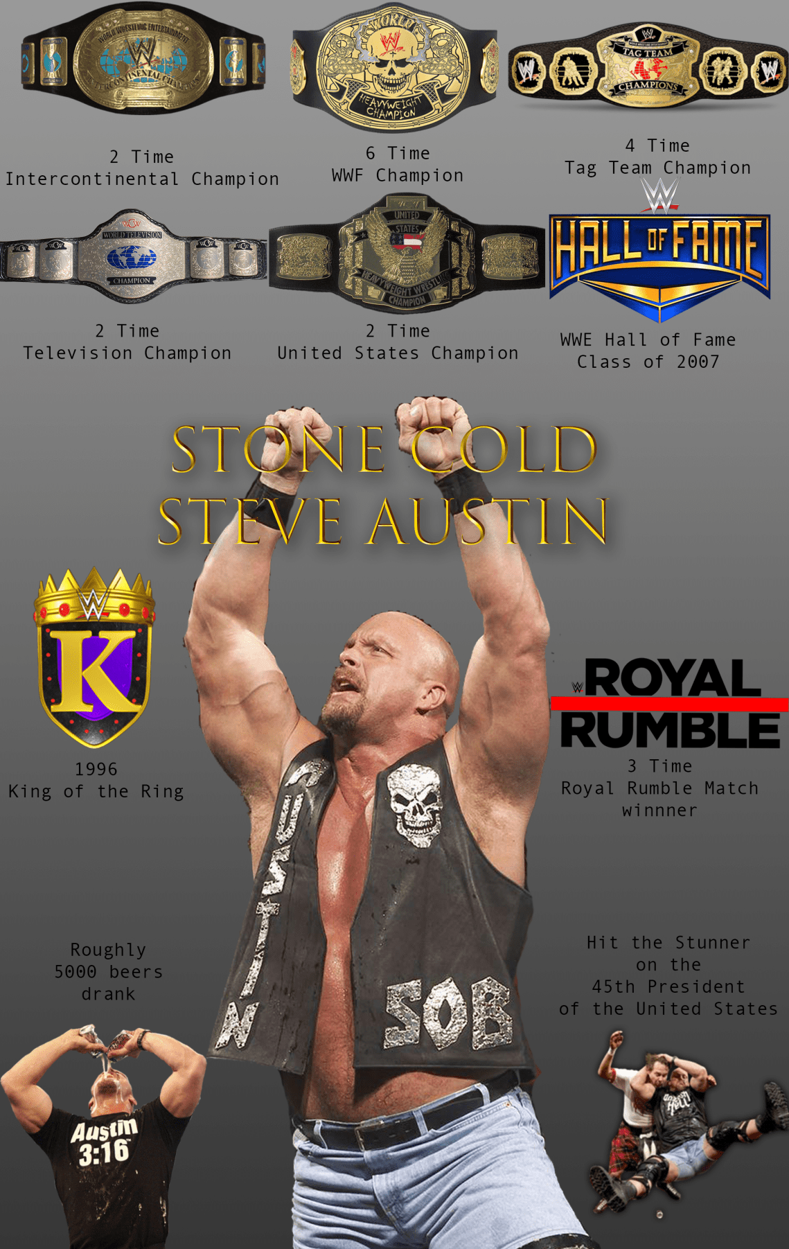 Stone Cold Inforgraphic