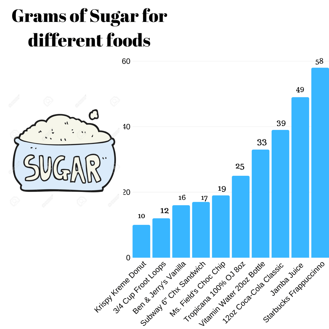 Add a little bit of body text