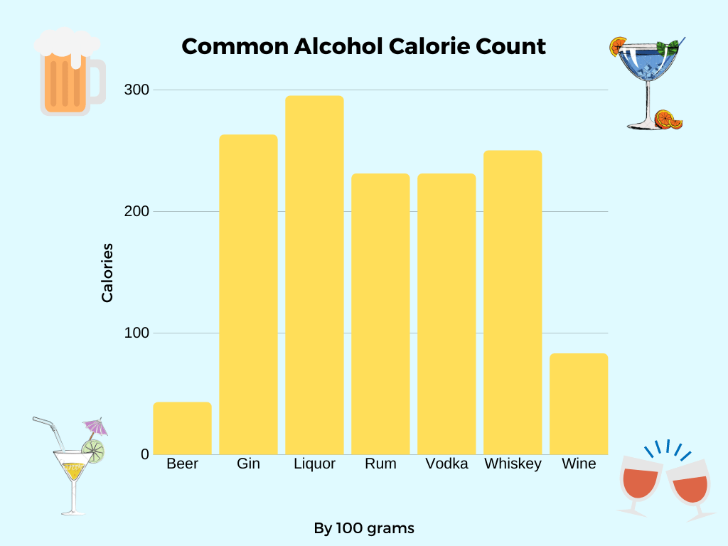Common Alcohol Calorie Count-3.png