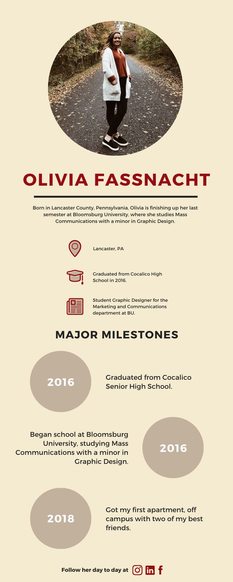 OLIVIA FASSNACHT (1)