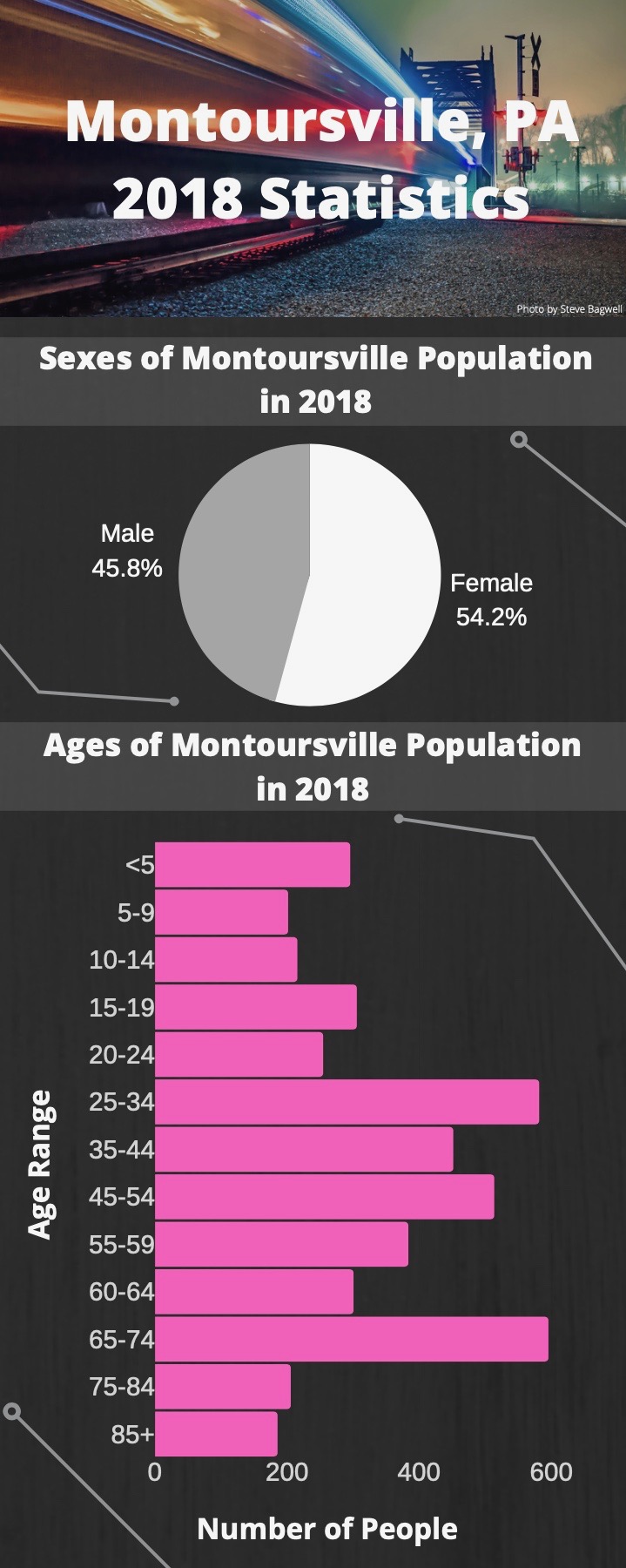 Screen Shot 2020-02-09 at 11.37.43 PM.jpeg