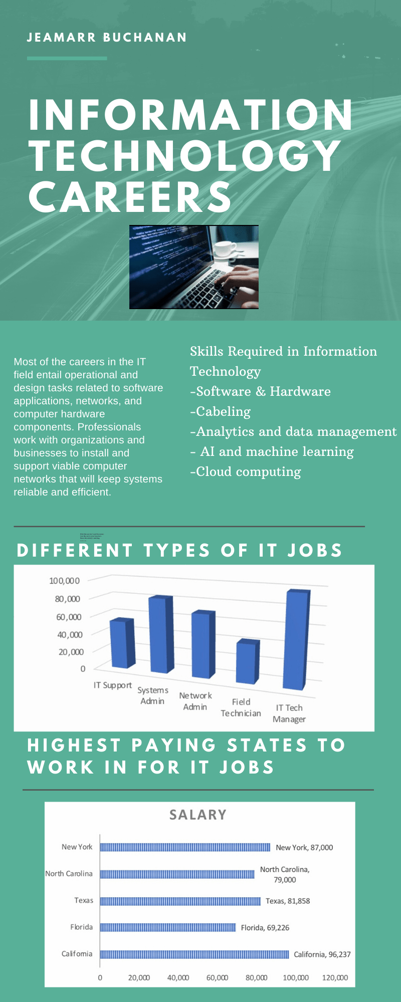 1121D18D-556D-480C-85F3-79DFDDB9C94F