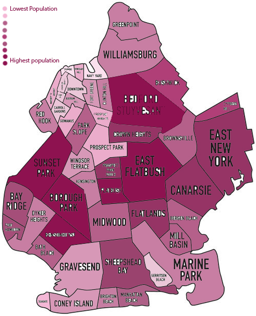 BrooklynNeighborhoods