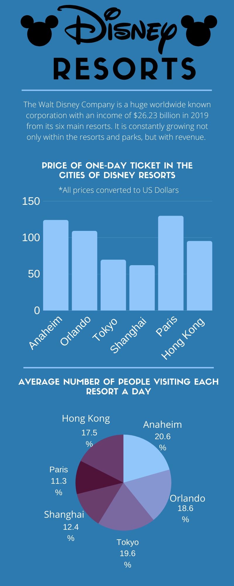 Green and Blue Let's Go Shopping Inforgraphics-7.jpg