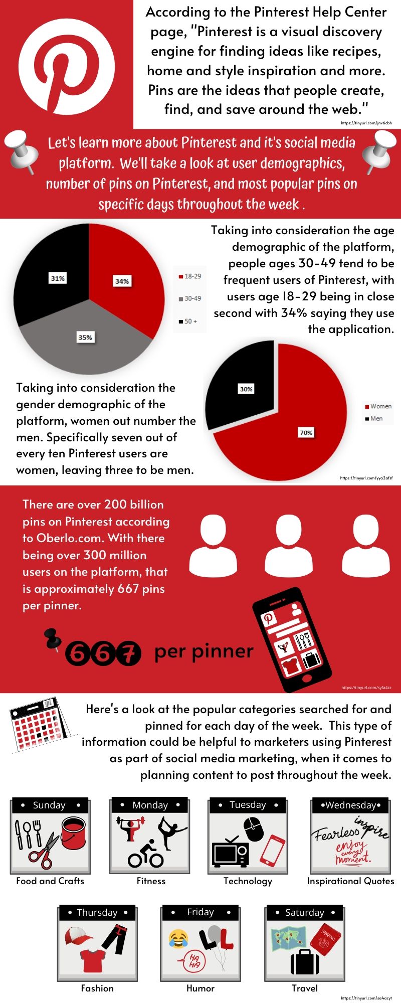 Pinterest_ Media and Entertainment Infographic
