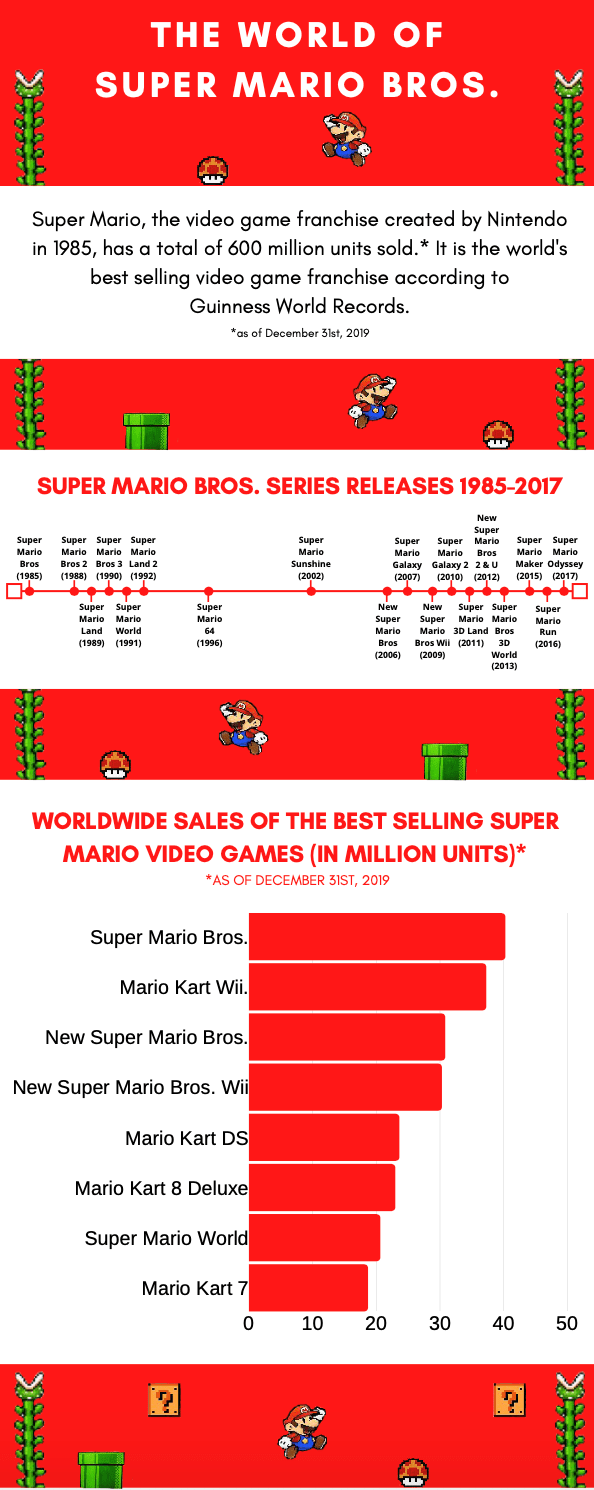 Screen Shot 2020-04-19 at 11.45.56 PM