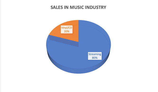 Screen Shot 2020-05-10 at 7.22.13 PM